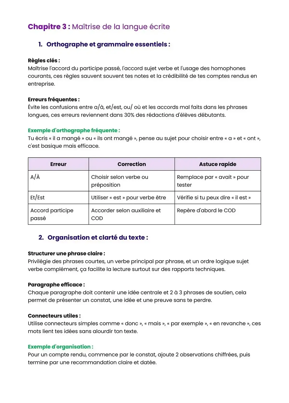 Example Fiche de Révision Bac Pro CGEVV